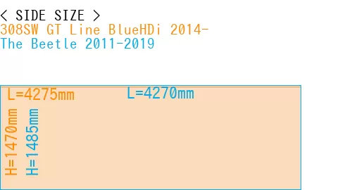 #308SW GT Line BlueHDi 2014- + The Beetle 2011-2019